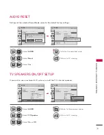 Preview for 79 page of LG 32LD330H Owner'S Manual