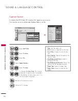 Preview for 84 page of LG 32LD330H Owner'S Manual