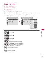 Preview for 85 page of LG 32LD330H Owner'S Manual