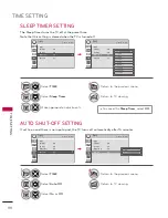 Preview for 88 page of LG 32LD330H Owner'S Manual