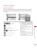 Preview for 93 page of LG 32LD330H Owner'S Manual