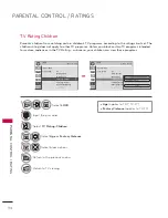 Preview for 94 page of LG 32LD330H Owner'S Manual