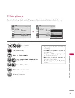 Preview for 95 page of LG 32LD330H Owner'S Manual