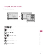 Preview for 97 page of LG 32LD330H Owner'S Manual