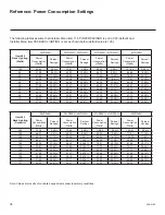 Preview for 153 page of LG 32LD330H Owner'S Manual