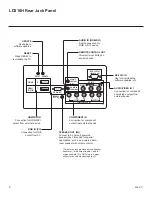 Preview for 172 page of LG 32LD330H Owner'S Manual