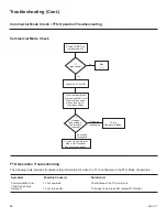 Preview for 208 page of LG 32LD330H Owner'S Manual