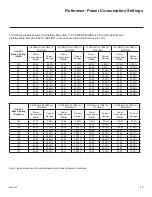 Preview for 255 page of LG 32LD330H Owner'S Manual