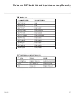 Preview for 259 page of LG 32LD330H Owner'S Manual