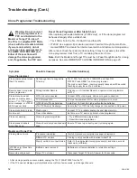 Preview for 264 page of LG 32LD330H Owner'S Manual