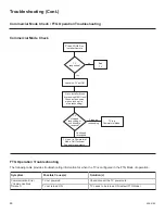 Preview for 313 page of LG 32LD330H Owner'S Manual