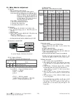 Предварительный просмотр 13 страницы LG 32LD330H Service Manual