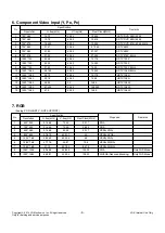 Предварительный просмотр 6 страницы LG : 32LD341C Service Manual