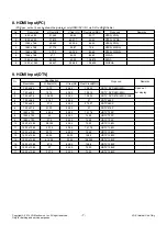 Предварительный просмотр 7 страницы LG : 32LD341C Service Manual