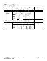 Preview for 7 page of LG 32LD350 Service Manual