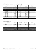 Preview for 8 page of LG 32LD350 Service Manual