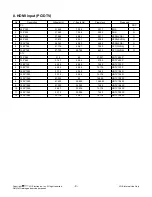 Preview for 9 page of LG 32LD350 Service Manual