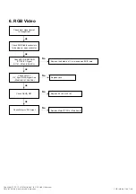 Preview for 38 page of LG 32LD350 Service Manual