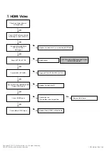 Preview for 39 page of LG 32LD350 Service Manual