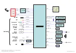 Preview for 45 page of LG 32LD350 Service Manual