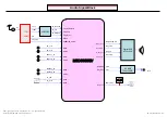 Preview for 47 page of LG 32LD350 Service Manual