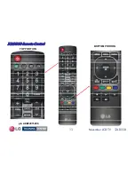 Preview for 13 page of LG 32LD350 Troubleshooting Manual