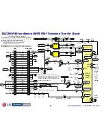 Preview for 35 page of LG 32LD350 Troubleshooting Manual