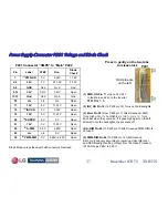 Preview for 37 page of LG 32LD350 Troubleshooting Manual