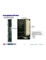 Preview for 45 page of LG 32LD350 Troubleshooting Manual