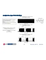 Preview for 46 page of LG 32LD350 Troubleshooting Manual