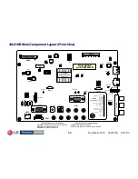 Preview for 50 page of LG 32LD350 Troubleshooting Manual