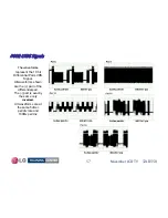 Preview for 57 page of LG 32LD350 Troubleshooting Manual