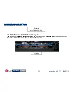 Preview for 66 page of LG 32LD350 Troubleshooting Manual