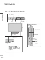 Preview for 20 page of LG 32LD350C Owner'S Manual