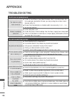 Preview for 182 page of LG 32LD350C Owner'S Manual