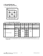 Предварительный просмотр 7 страницы LG 32LD460 Service Manual