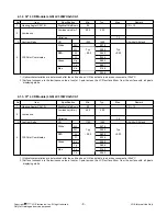 Предварительный просмотр 8 страницы LG 32LD460 Service Manual