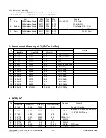 Предварительный просмотр 10 страницы LG 32LD460 Service Manual