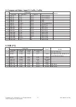 Preview for 7 page of LG 32LD462B Service Manual