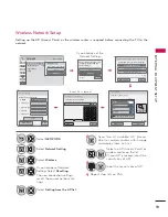 Preview for 97 page of LG 32LD550 Owner'S Manual