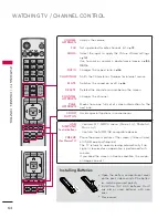 Preview for 102 page of LG 32LD550 Owner'S Manual