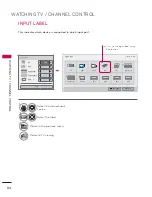 Preview for 122 page of LG 32LD550 Owner'S Manual