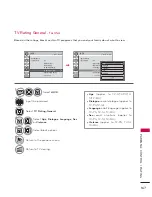 Preview for 205 page of LG 32LD550 Owner'S Manual