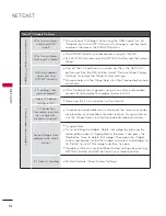 Preview for 246 page of LG 32LD550 Owner'S Manual