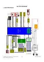 Предварительный просмотр 13 страницы LG 32LD560 Service Manual