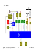 Предварительный просмотр 14 страницы LG 32LD560 Service Manual