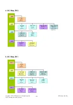 Предварительный просмотр 16 страницы LG 32LD560 Service Manual