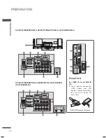 Preview for 14 page of LG 32LD650 Owner'S Manual