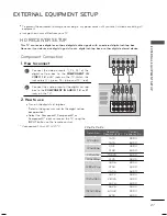 Preview for 27 page of LG 32LD650 Owner'S Manual