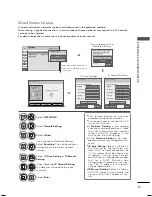 Preview for 45 page of LG 32LD650 Owner'S Manual